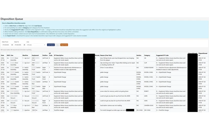 Disposition Queue — downtime event reclassification workflow