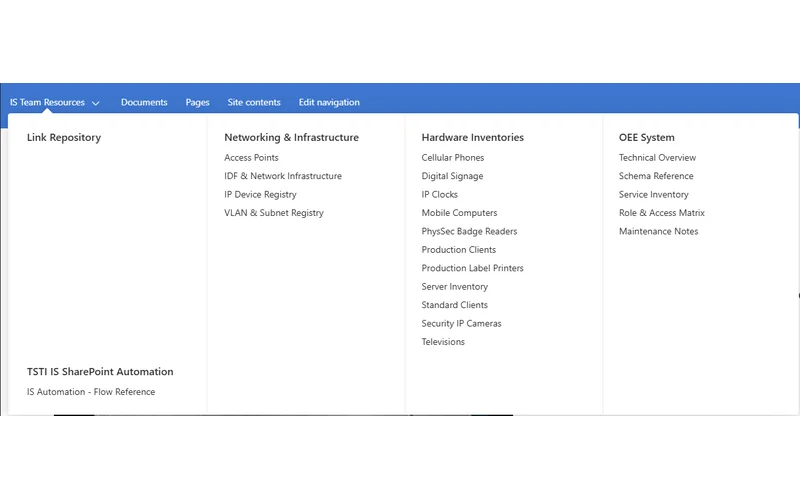 IS Team Resources Quick Links menu, organized by system category